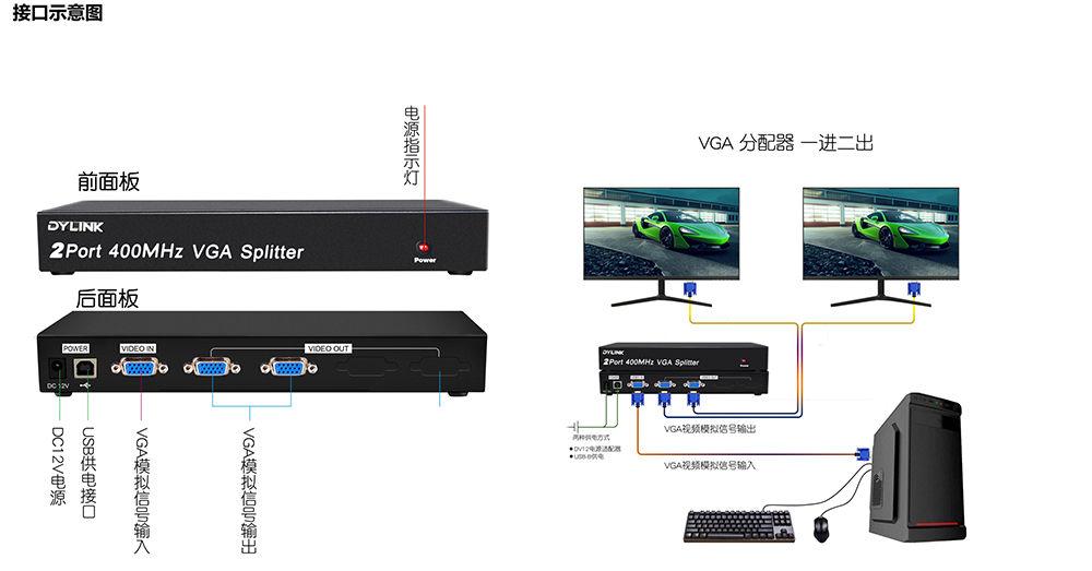 光端機基本知識有哪些呢？