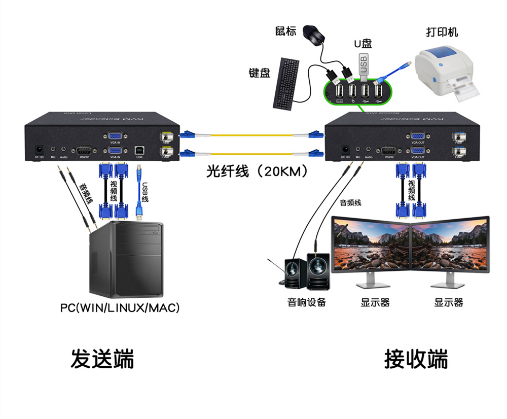 連接圖DY-FX2M22A.jpg